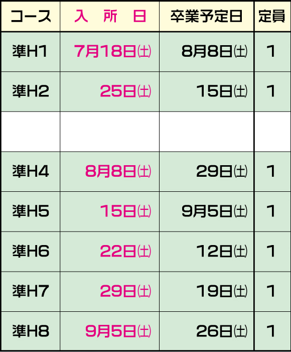 スチューデントプラン[準中型車]-ハイスピードプラン日程表